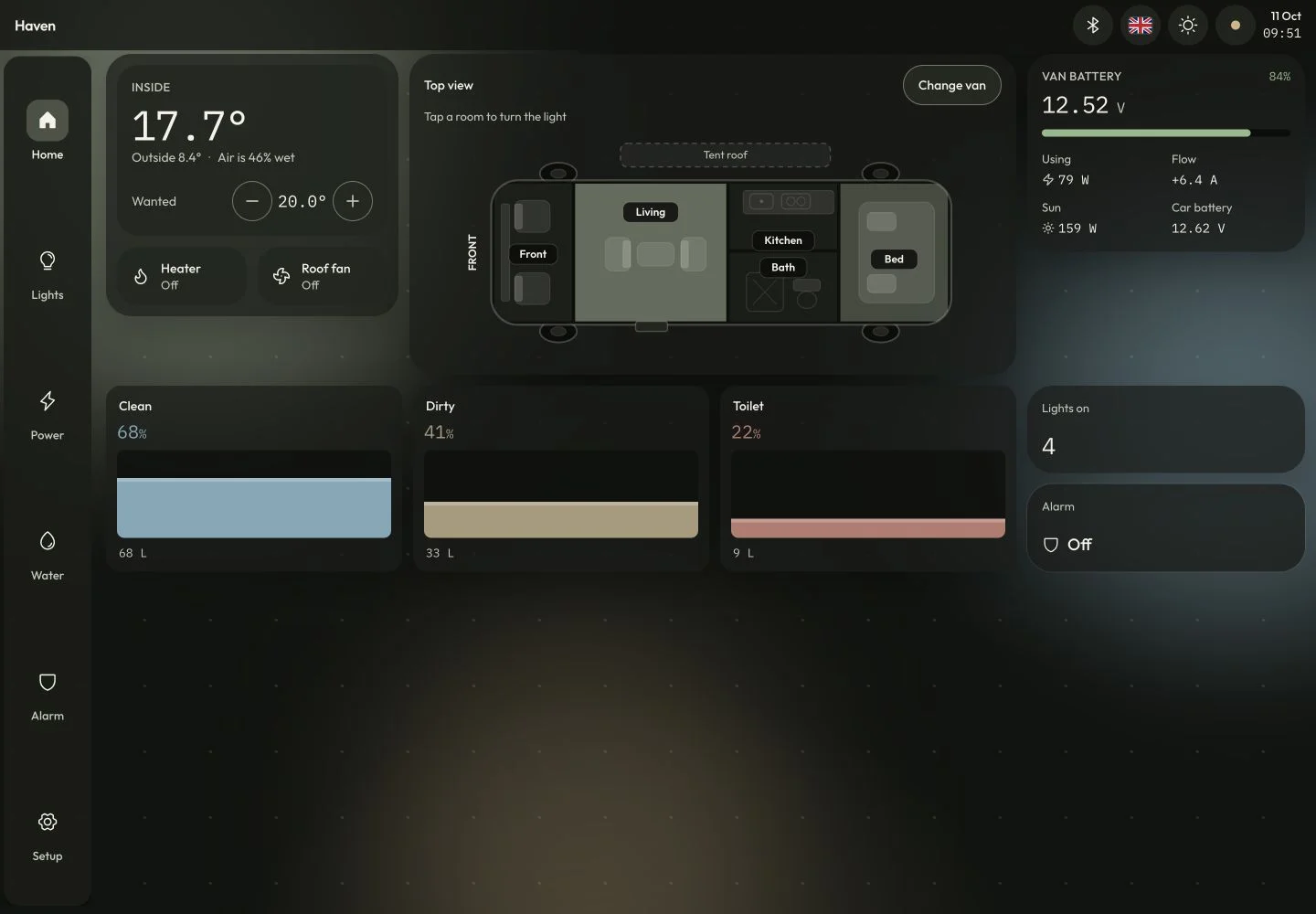Haven · Van controls