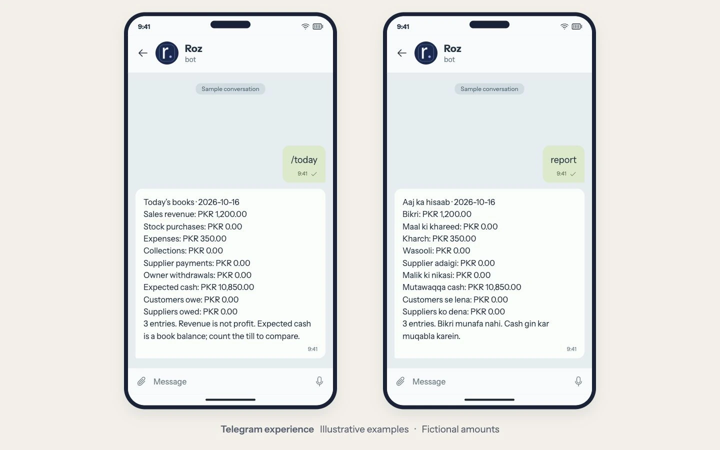 Daily books in Telegram · illustrative examples