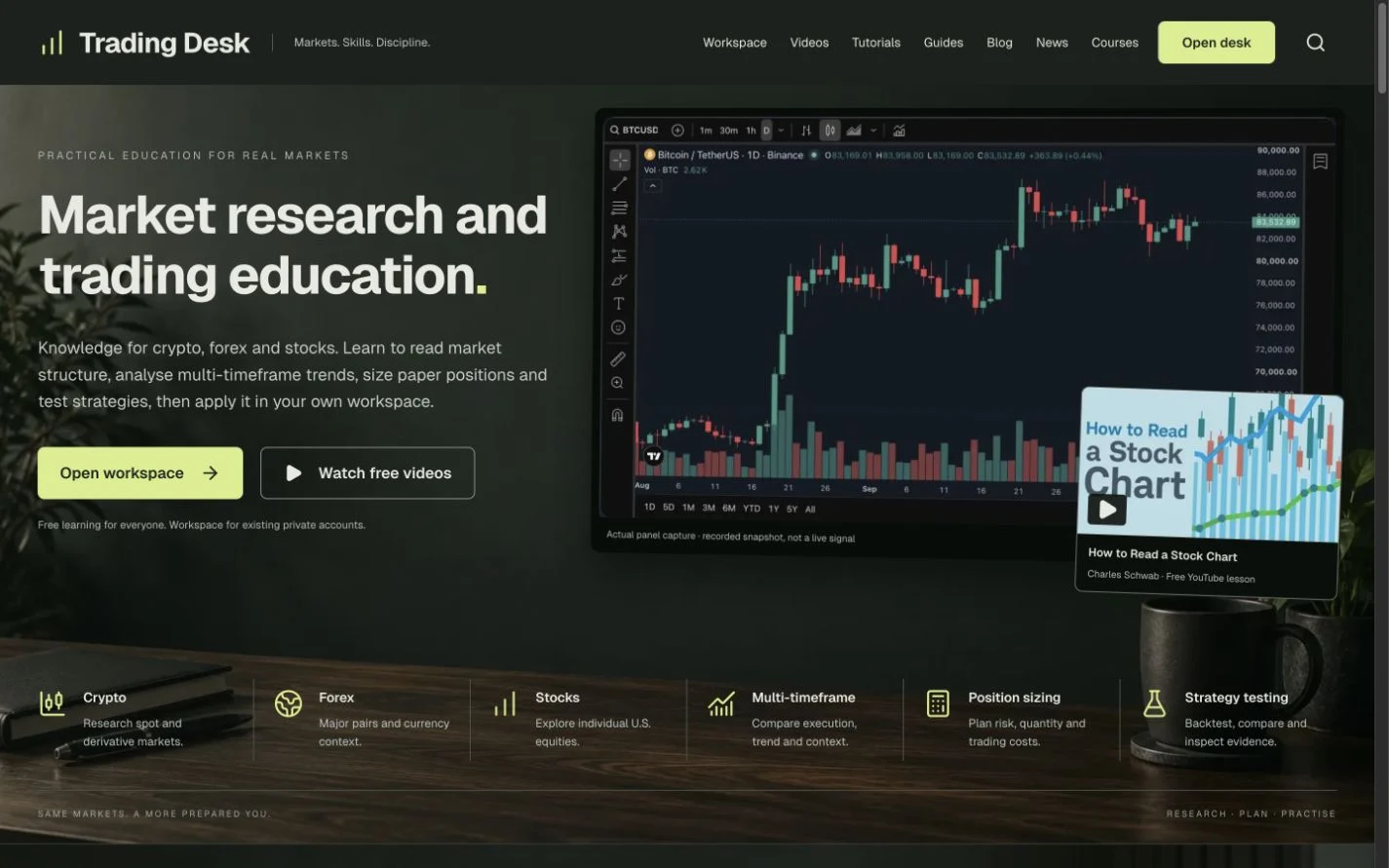 Trading Desk · Research & trading education